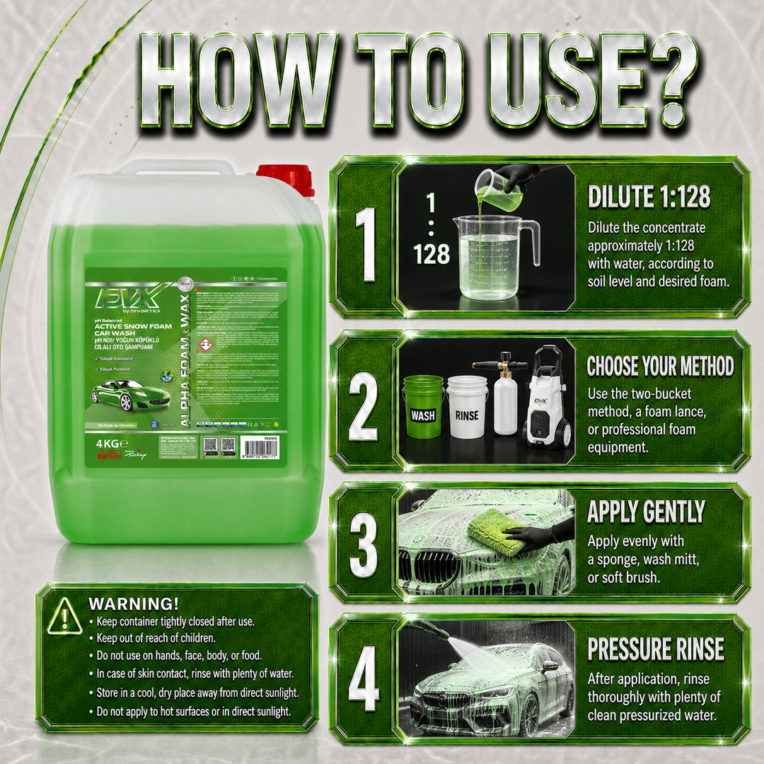 DVX1515 Alpha Green Apple - Car Shampoo