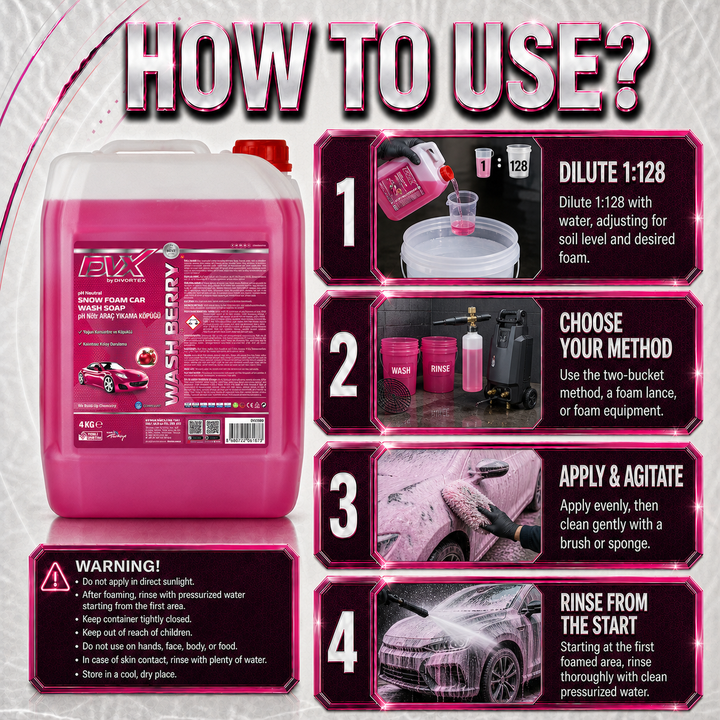 DVX1509 Wash & Berry - Car Shampoo