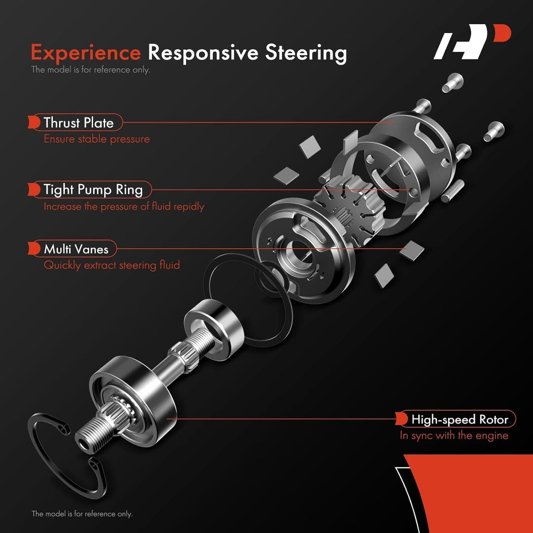 A - Premium Power Steering Pump, with Pulley, Compatible with Jeep Wrangler 2012 - 2017, Wrangler JK 2018, 3.6L Gas, Replace  5154400AC, N9901310 - Just Closeouts Canada Inc.