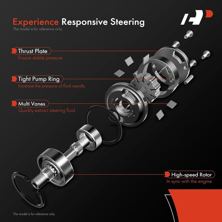 A - Premium Power Steering Pump, with Pulley, Compatible with Jeep Wrangler 2012 - 2017, Wrangler JK 2018, 3.6L Gas, Replace  5154400AC, N9901310 - Just Closeouts Canada Inc.