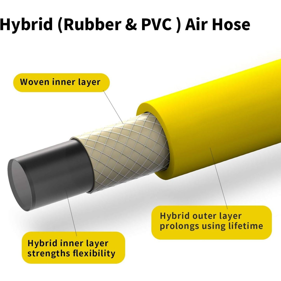 Air Compressor Hose 1/4 Inch x 25 Feet Hybrid Hose with Fittings, 1/4" Industrial Quick Coupler and Plug Kit - Just Closeouts Canada Inc.X002SD05CV