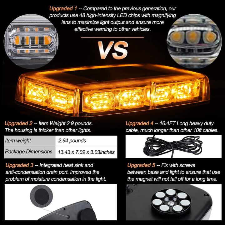 ASPL 2pcs 48LED Roof Top Strobe Lights, High Visibility Emergency Safety Warning LED Mini Strobe Light bar with Magnetic Base for 12 - 24V Snow Plow, Trucks, Construction Vehicles (Amber) - Just Closeouts Canada Inc.
