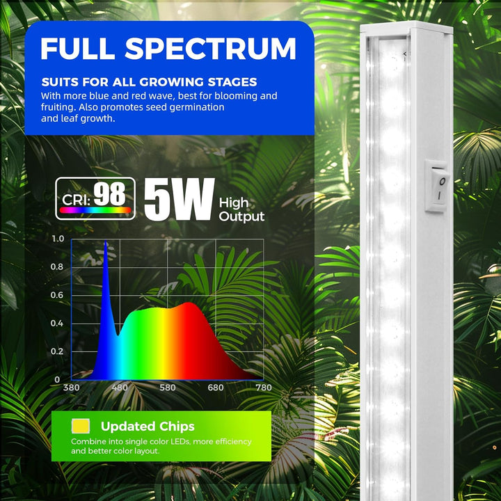 Barrina Grow Lights for Indoor Plants, 5000K White Full Spectrum Grow Light, 1ft Plant Growing Lamp, T5 Grow Light Strip, Plug and Play, 4 - Pack - Just Closeouts Canada Inc.