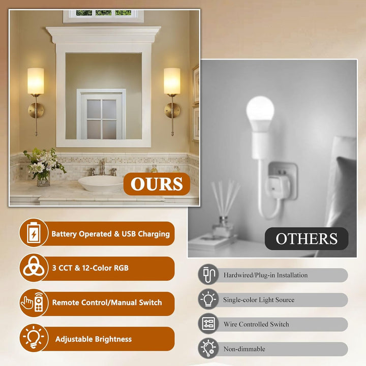 Battery Operated Wall Sconces Set of Two, Rechargeable Wireless Dimmable LED Lights with Remote Control, Modern Gold & Glass Design for Bedroom, Living Room - 2 - Pack - Just Closeouts Canada Inc.