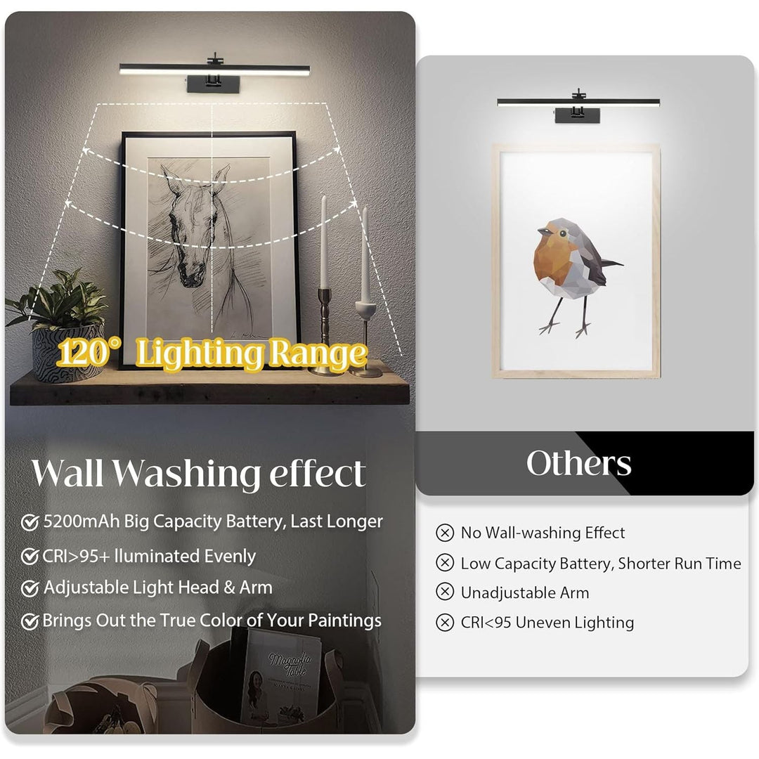Battery Picture Lights Rechargeable Picture Lights Wall Art Accent Light 16" Black - Just Closeouts Canada Inc.