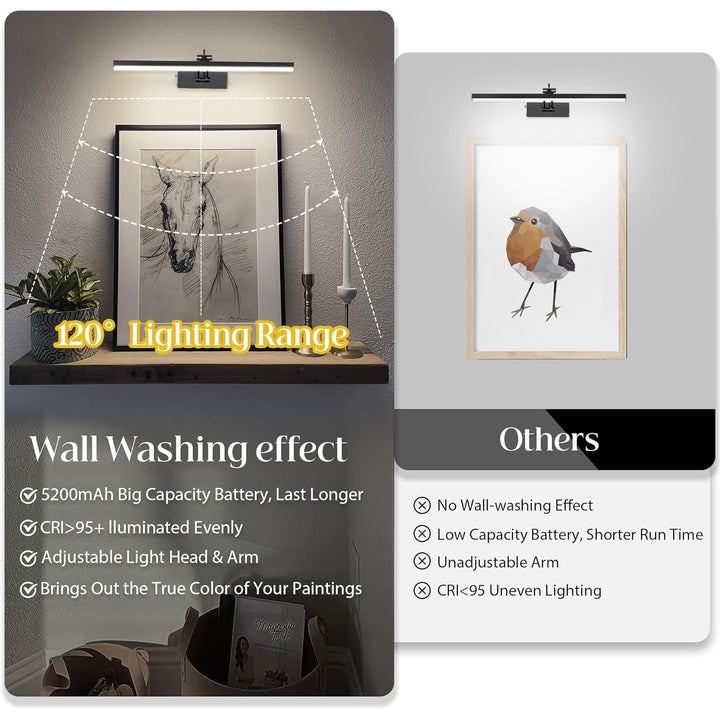 Battery Picture Lights Rechargeable Picture Lights Wall Art Accent Light 16" Black - Just Closeouts Canada Inc.