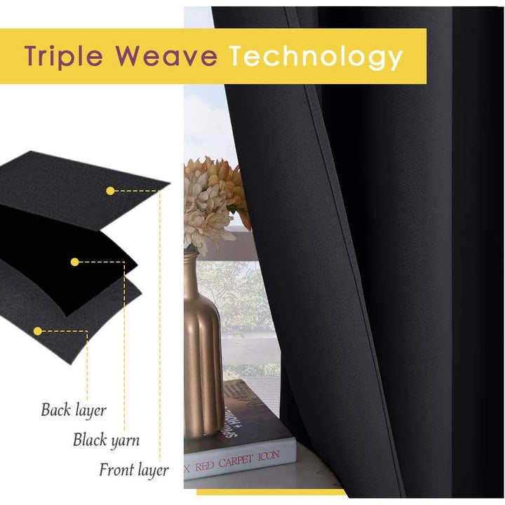 Black Thermal Blackout Grommet Curtains, 42 x 54 in, Set of 2 - Just Closeouts Canada Inc.