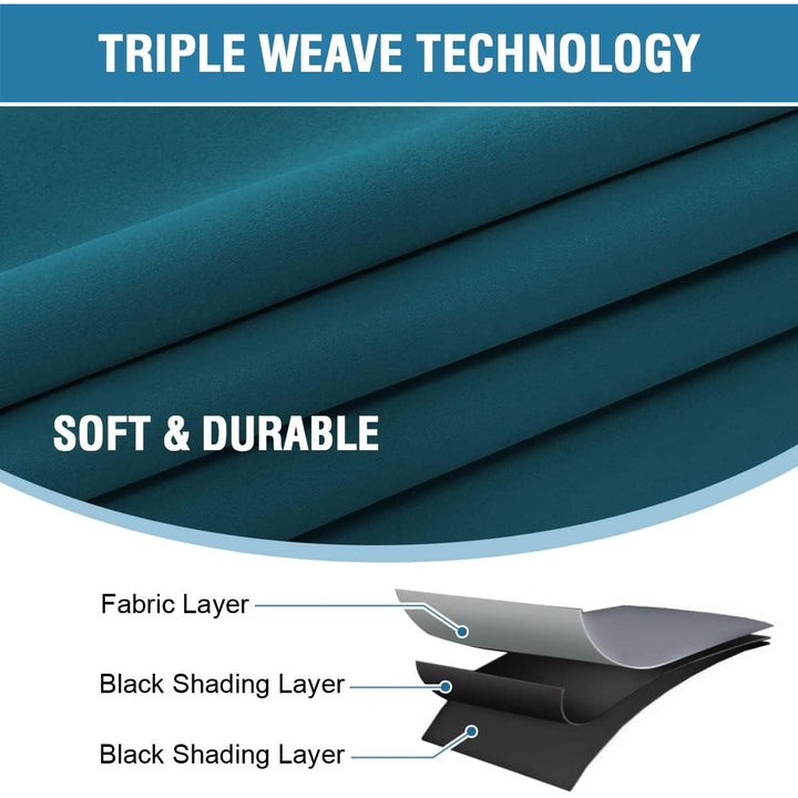 Blackout Back-Tab Curtains, Dark Teal, 52 x 45 in, 2 Panels - Just Closeouts Canada Inc.
