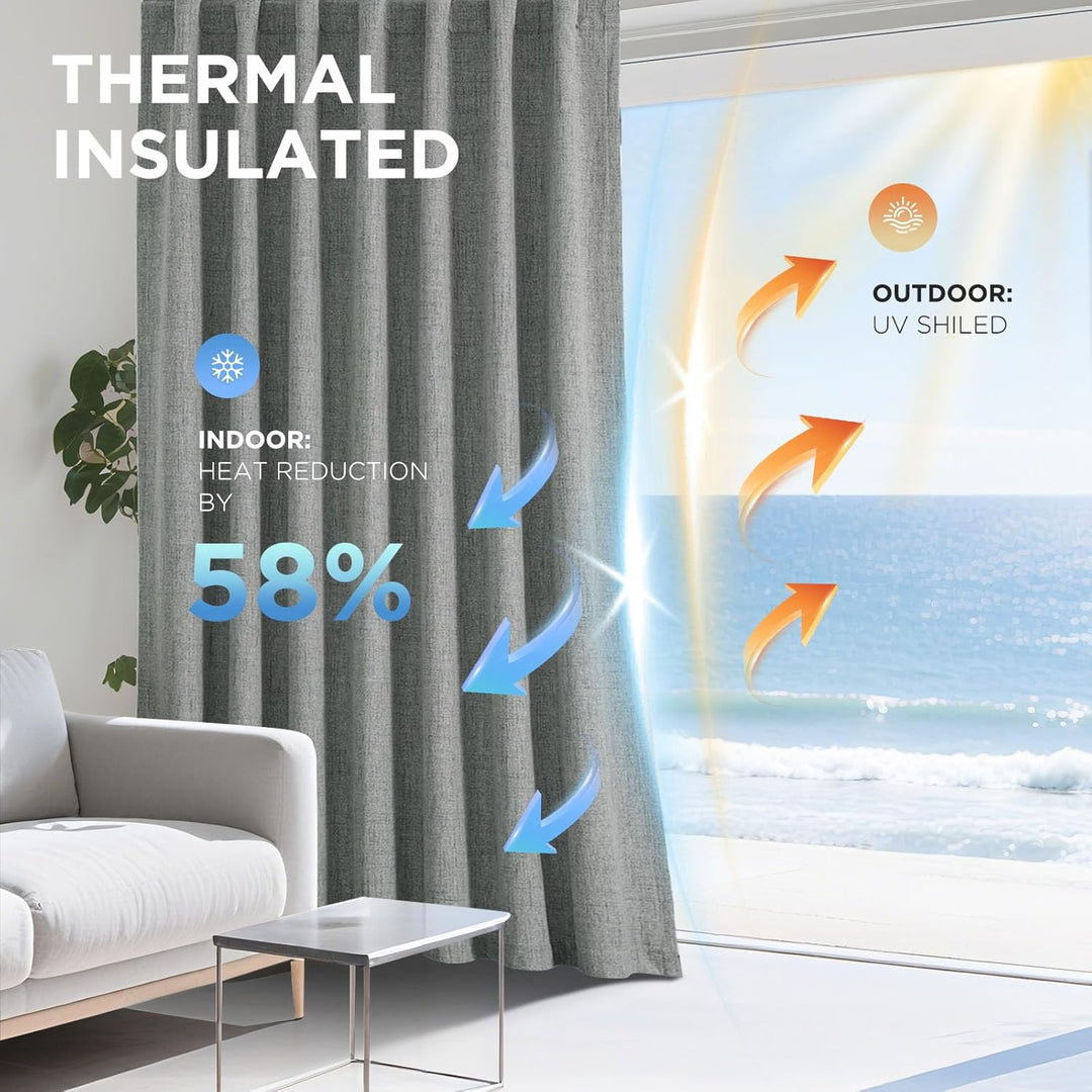 Blackout Curtains for Bedroom - 100% Light Blocking 2 Panels Light Grey Drapes 37" W x 90" L, Thermal Insulated Room Darkening Curtains, Linen Textured for Living Room, Rod Pocket & Back Tabs - Just Closeouts Canada Inc.X003XIFWVT