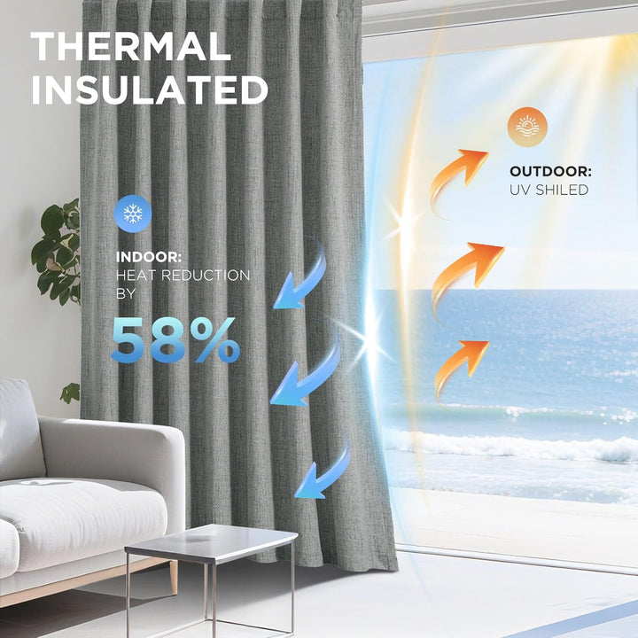 Blackout Curtains for Bedroom - 100% Light Blocking 2 Panels Light Grey Drapes 37" W x 90" L, Thermal Insulated Room Darkening Curtains, Linen Textured for Living Room, Rod Pocket & Back Tabs - Just Closeouts Canada Inc.X003XIFWVT