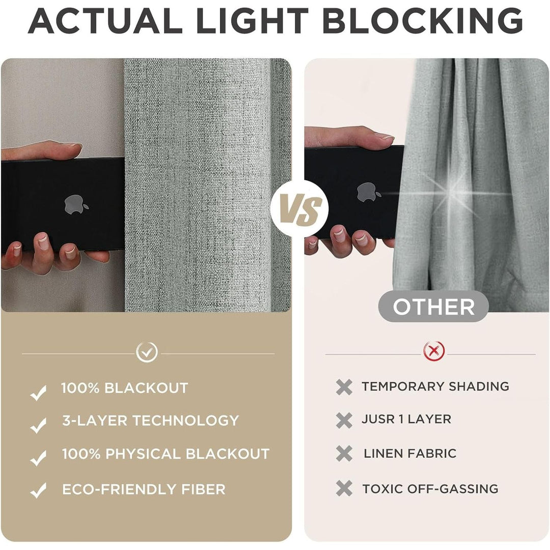 Blackout Curtains for Bedroom - 100% Light Blocking 2 Panels Light Grey Drapes 37" W x 90" L, Thermal Insulated Room Darkening Curtains, Linen Textured for Living Room, Rod Pocket & Back Tabs - Just Closeouts Canada Inc.X003XIFWVT