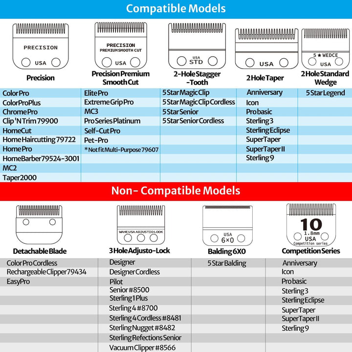 Blade Compatible with Wahl Clipper Blades Replacement, 2 Pack - Just Closeouts Canada Inc.
