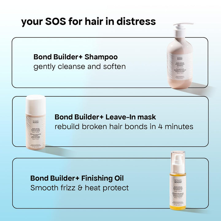 BondiBoost Rapid Repair Shampoo, 300ml - Just Closeouts Canada Inc.