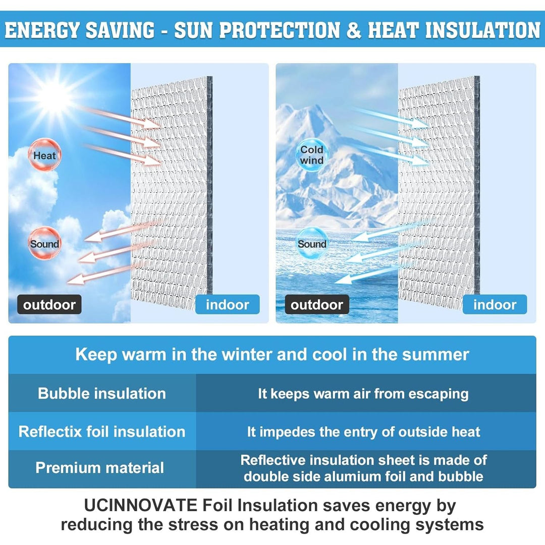 Bubble Reflective Insulation Roll, 12'' x 16.4ft Double Side Foil Thermal Insulation Sheet for Winter, Windows Aluminum Radiant Barrier for Summer Heat, Insulation Wrap for RV, Roof, Ducts - Just Closeouts Canada Inc.X004FQR03V
