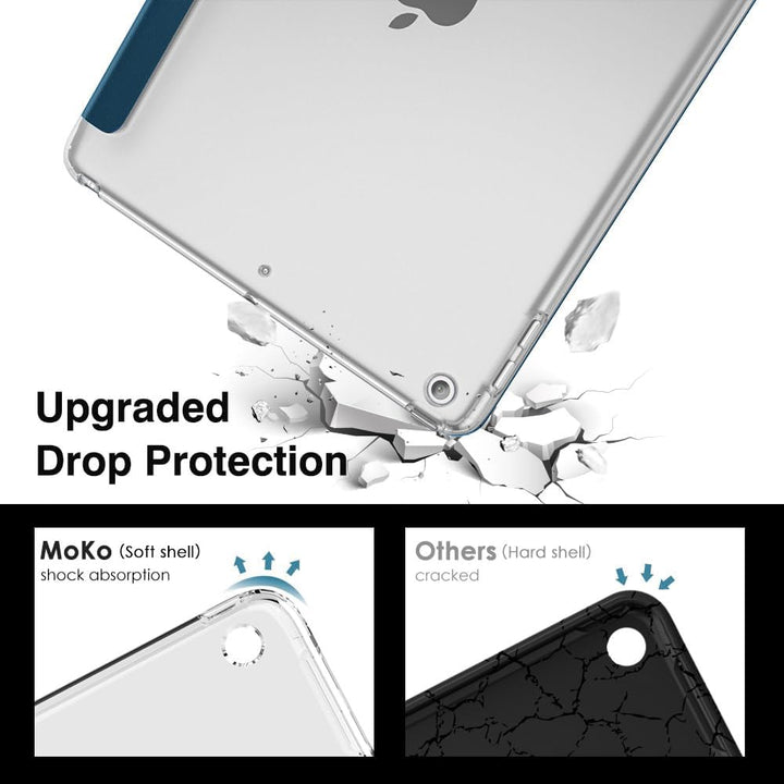 Case for iPad 9th Generation 2021/ iPad 8th Generation 2020/ iPad 7th Generation 2019, Soft Frosted Back Cover Slim Shell Case with Stand for iPad 10.2 inch,Auto Wake/Sleep, Cobalt Blue - Just Closeouts Canada Inc.