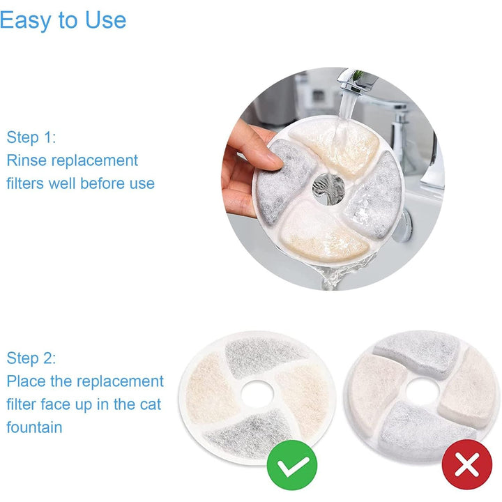 Cat Water Fountain Filters, 5 Complete Replacement Sets, 4.13 in - Just Closeouts Canada Inc.X004E7VWT9