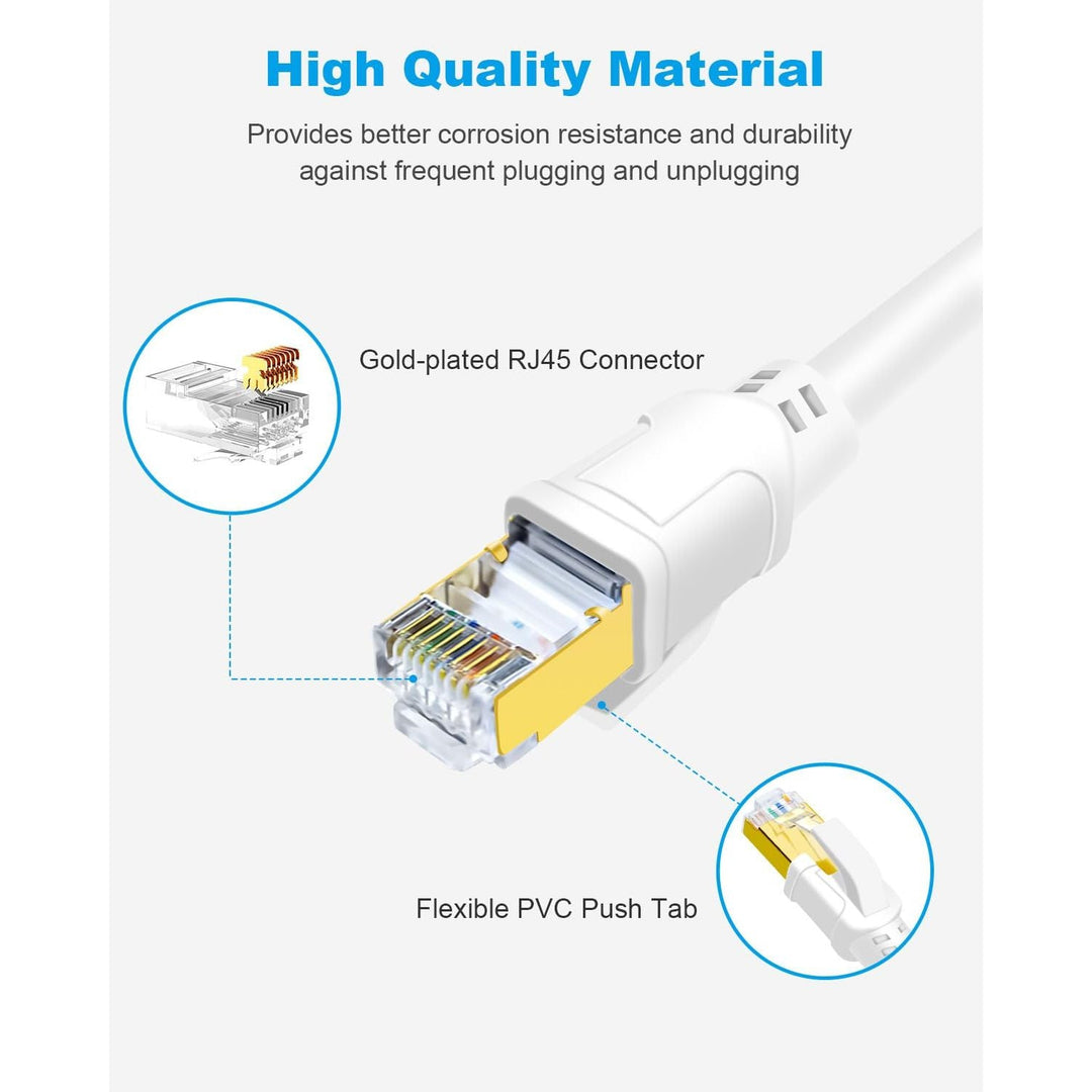 CAT8 Ethernet Cable 10ft, High Speed 40Gbps 2000MHz Gigabit Internet Network LAN SFTP CAT8 Patch Cord with Gold Plated RJ45 for Router, Modem, Gaming, X Box, PCs, Laptops (10ft, White) - Just Closeouts Canada Inc.