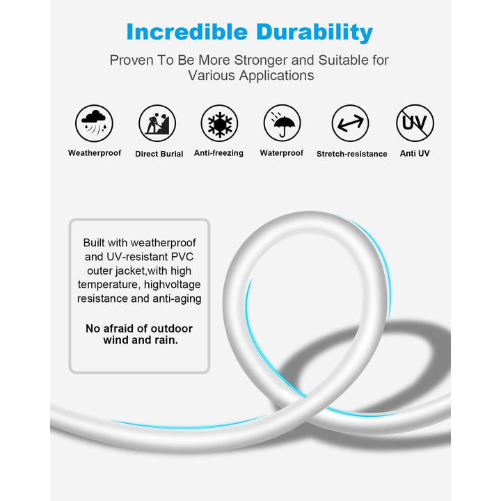 CAT8 Ethernet Cable 50ft, High Speed 40Gbps 2000MHz CAT8 LAN Cable Shielded in Wall, Heavy Duty Internet Cable with RJ45 Connector for Router, Modem, X box, PC, Indoor&Outdoor (50ft/15m, White) - Just Closeouts Canada Inc.