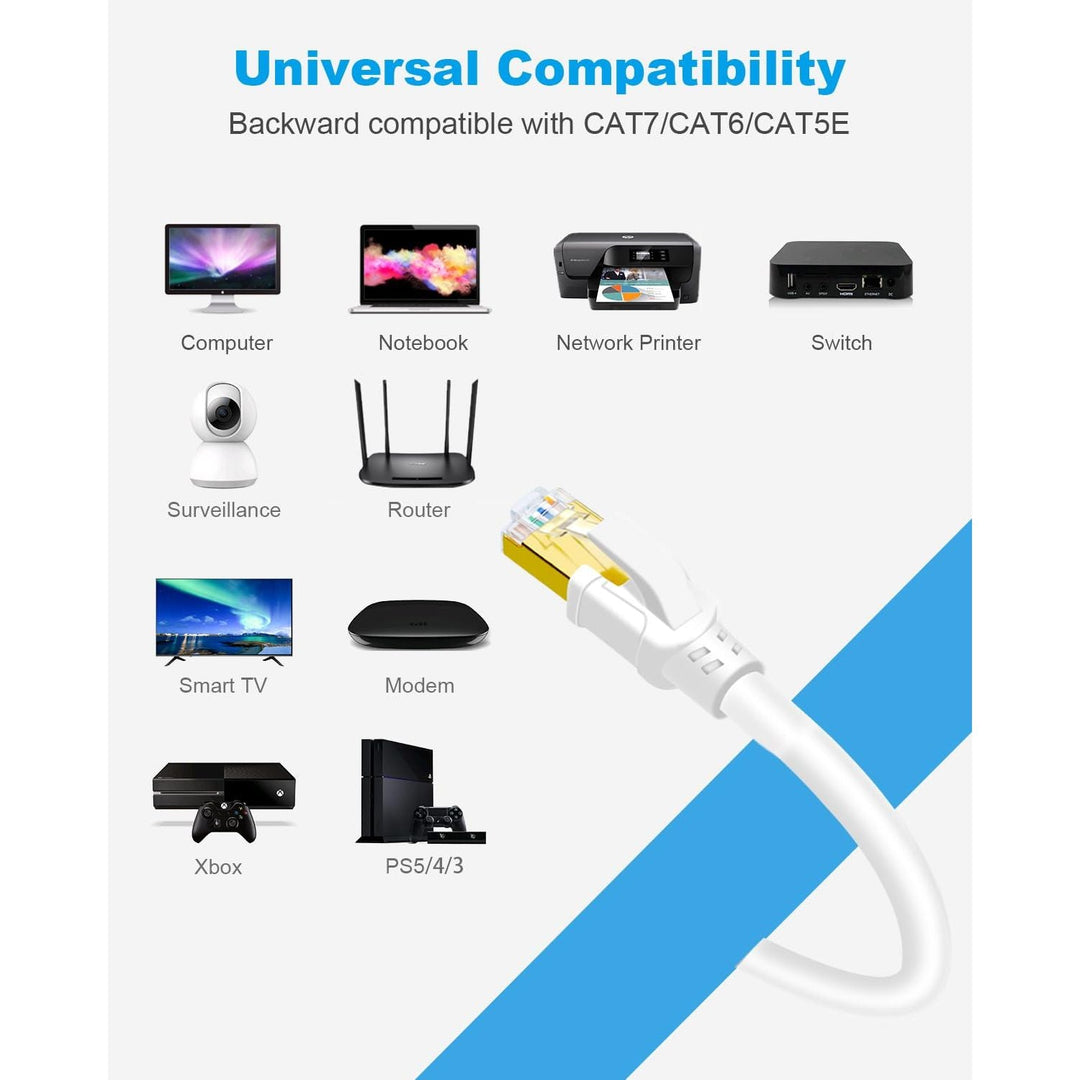CAT8 Ethernet Cable 6ft, High Speed Network Cable 40Gbps 2000MHz SFTP LAN Internet Cable CAT8 with Gold Plated RJ45 for Router, Modem, Gaming, X Box, PCs, Laptops (6ft/1.83m, White) - Just Closeouts Canada Inc.