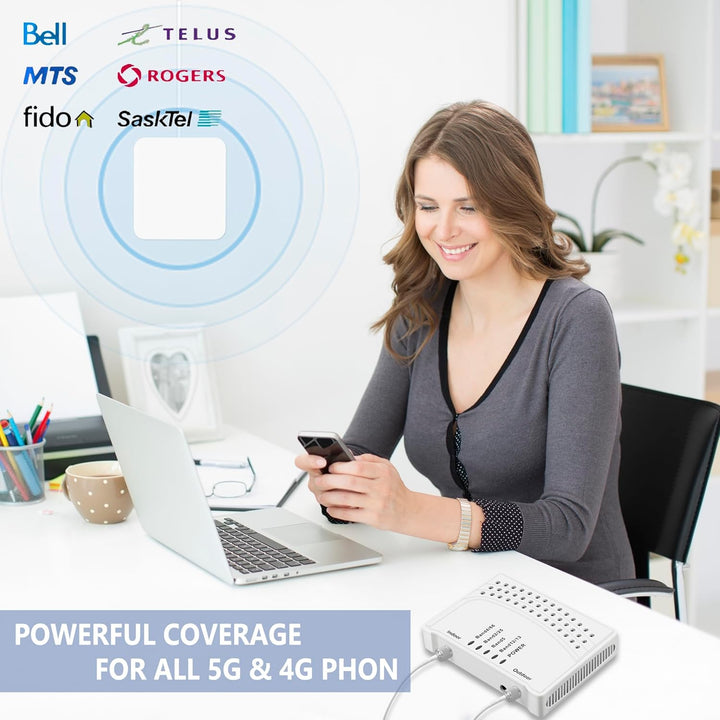 Cell Phone Booster for Home & Office with Band 66/2/4/5/12/17/13/25 for All Canadian Carriers | Up to 6000 Sq Ft | Boost 4G/5G Data Signal | ISED Approved - Just Closeouts Canada Inc.