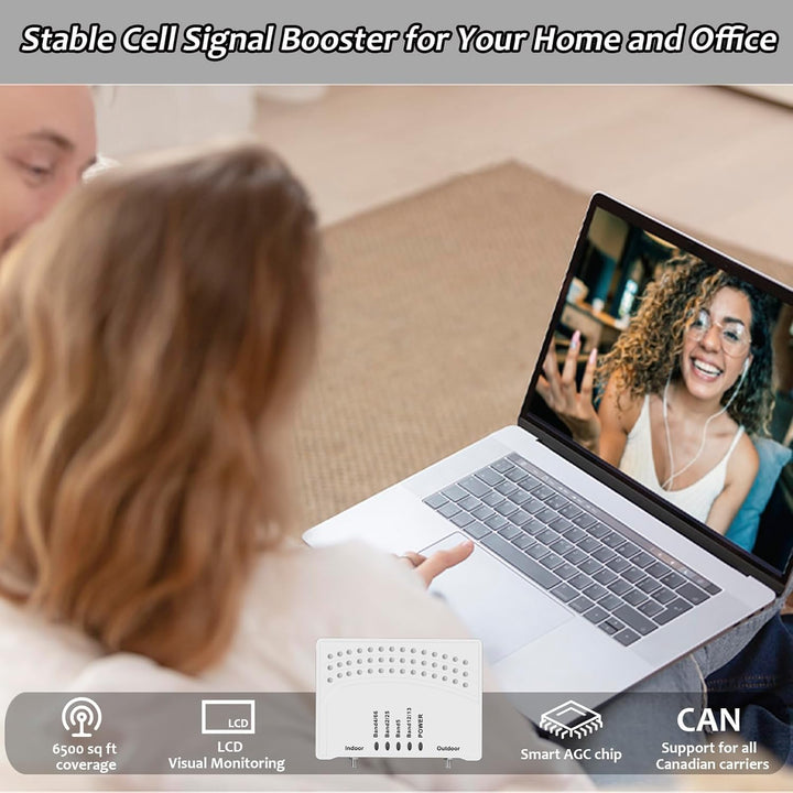 Cell Phone Booster for Home & Office with Band 66/2/4/5/12/17/13/25 for All Canadian Carriers | Up to 6000 Sq Ft | Boost 4G/5G Data Signal | ISED Approved - Just Closeouts Canada Inc.