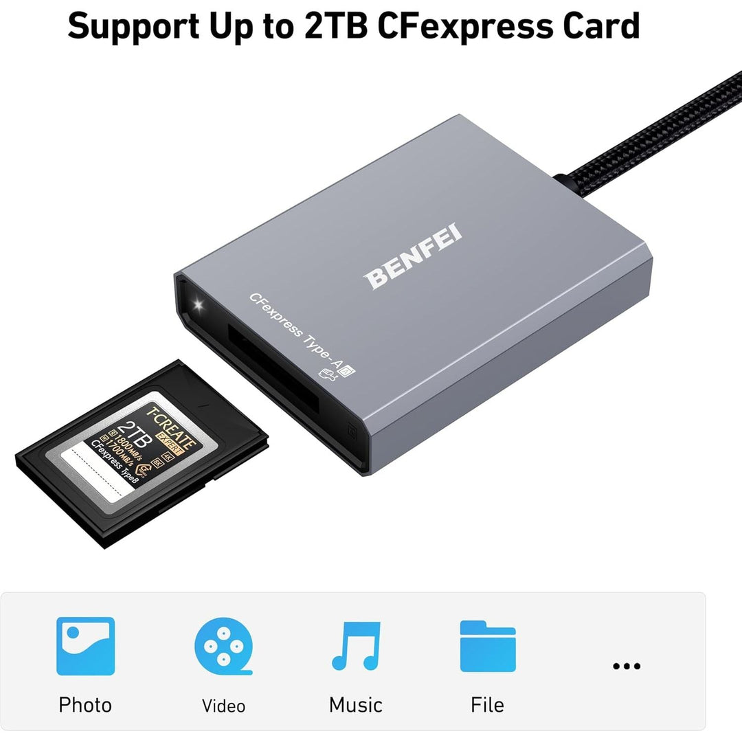 CFexpress Type A USB-A/USB-C Card Reader, 10 Gbps - Just Closeouts Canada Inc.