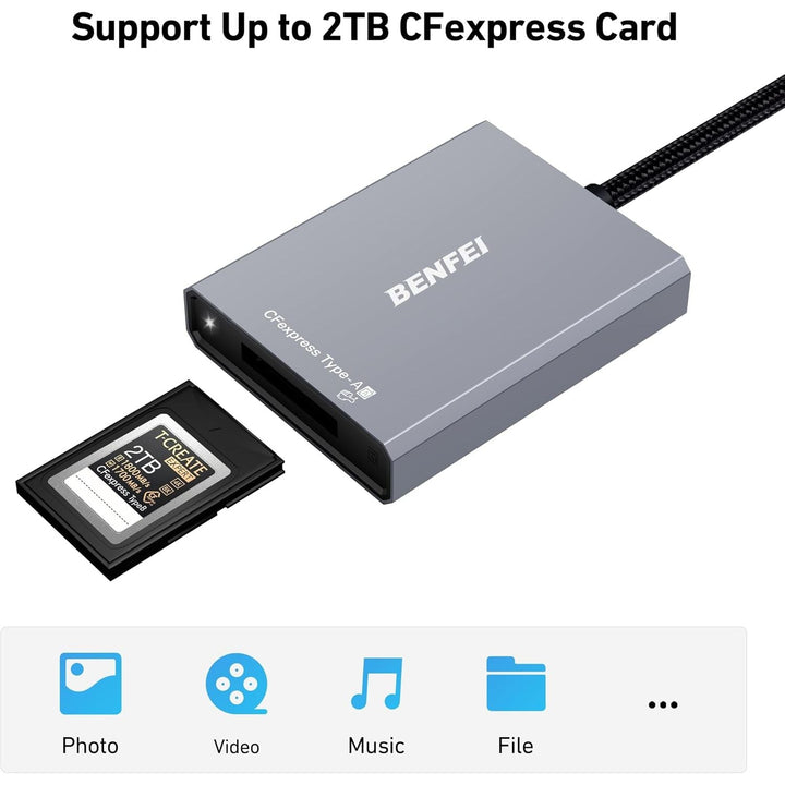 CFexpress Type A USB-A/USB-C Card Reader, 10 Gbps - Just Closeouts Canada Inc.