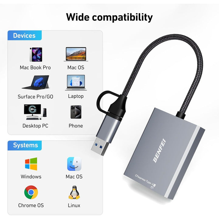 CFexpress Type A USB-A/USB-C Card Reader, 10 Gbps - Just Closeouts Canada Inc.