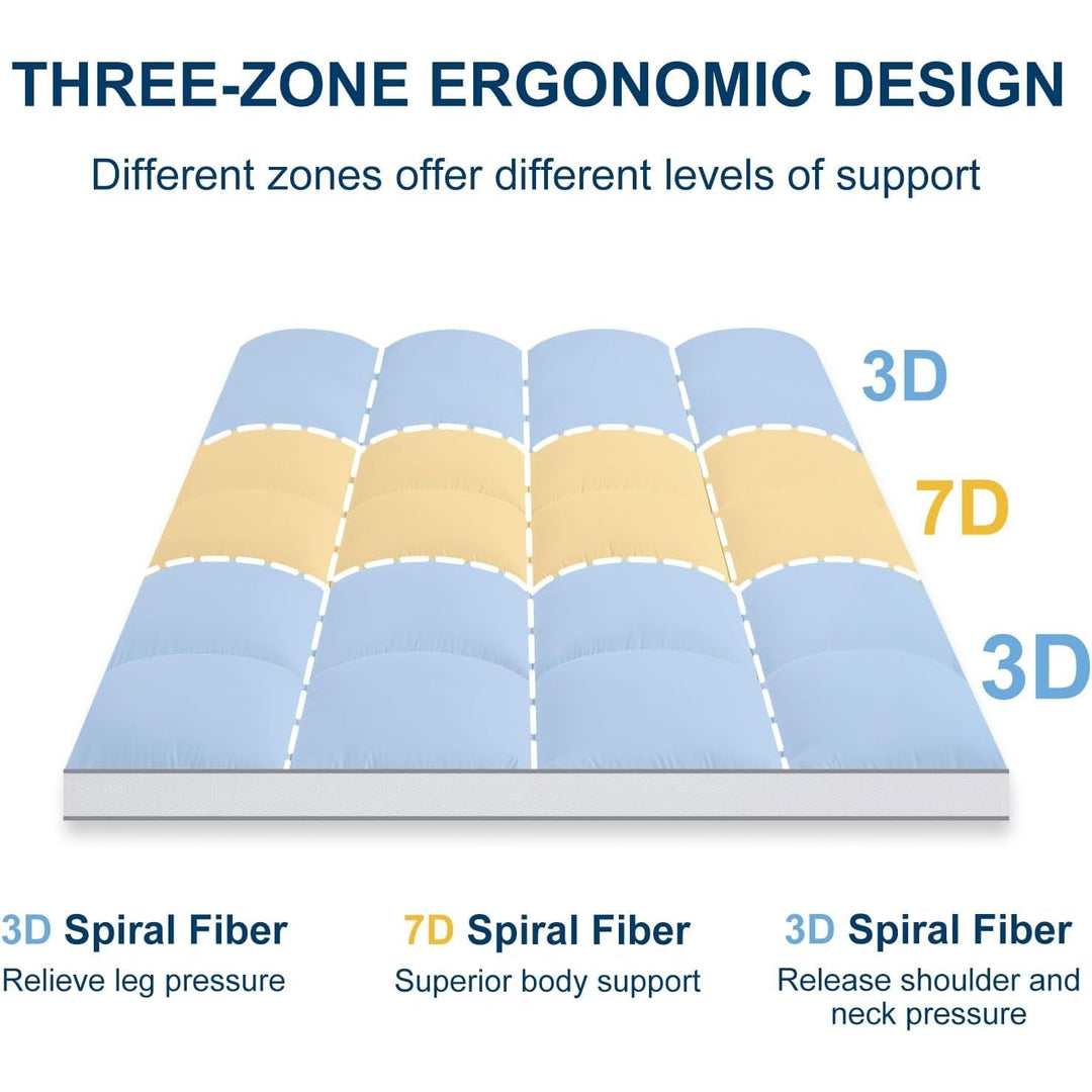 CHOPINMOON King Mattress Topper Extra Thick Mattress Pad, Plush Pillow Top Mattress Cover Soft Bed Topper,18" Deep Pocket - Just Closeouts Canada Inc.