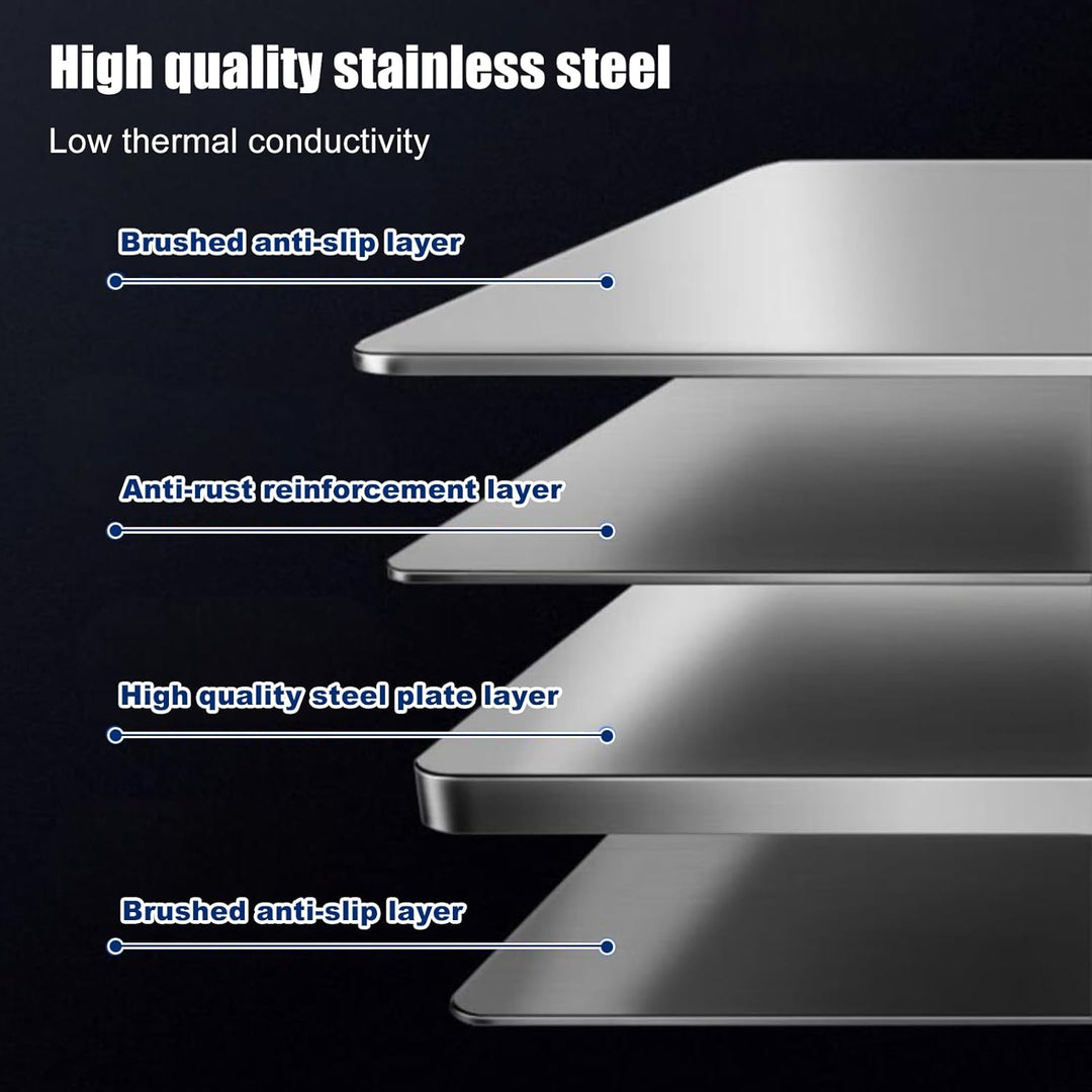 CNQLIS 3 Sided Splatter Guard, Foldable Stainless Steel Oil Splatter Screens for Frying, Oil Splash Insulation Board, Nonstick Oil Splatter Guard Stove Insulation Board(L: 15" x W: 11.4" x H: 12") - Just Closeouts Canada Inc.
