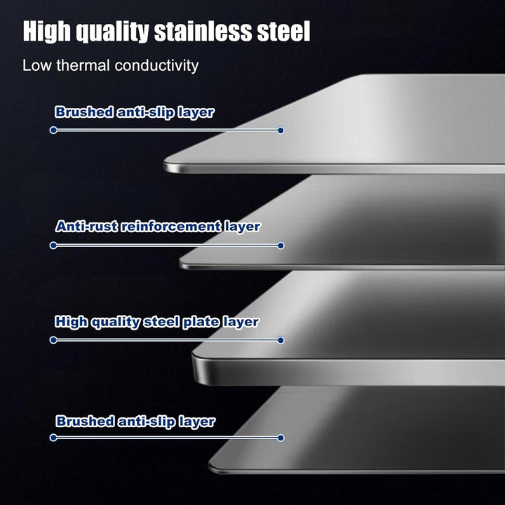 CNQLIS 3 Sided Splatter Guard, Foldable Stainless Steel Oil Splatter Screens for Frying, Oil Splash Insulation Board, Nonstick Oil Splatter Guard Stove Insulation Board(L: 15" x W: 11.4" x H: 12") - Just Closeouts Canada Inc.