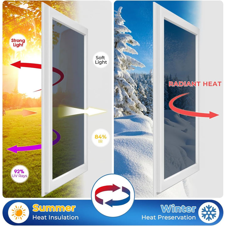 Coavas One Way Window Film Reflective Window Films for Privacy Mirror Window Film for Sun Blocking UV Heat Control Non Adhesive Static Cling Window Tint for Home 17.5x118.1in, 44.5x300cm, Silver Black - Just Closeouts Canada Inc.