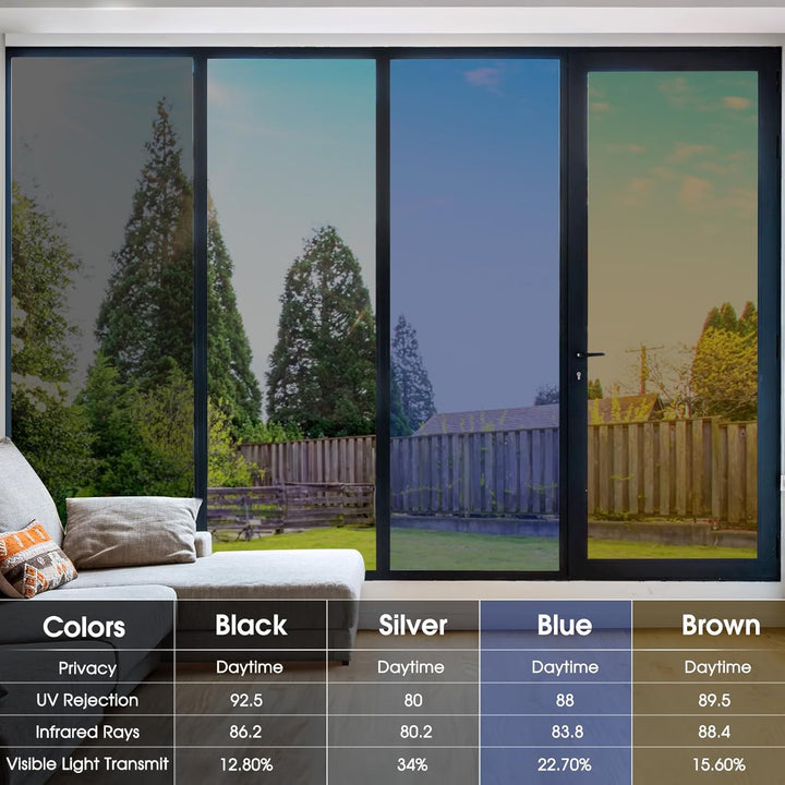 Coavas One Way Window Film Reflective Window Films for Privacy Mirror Window Film for Sun Blocking UV Heat Control Non Adhesive Static Cling Window Tint for Home 17.5x118.1in, 44.5x300cm, Silver Black - Just Closeouts Canada Inc.