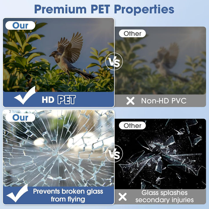 Coavas One Way Window Films for Privacy with Tools, Sun Blocking Mirror Window Tint for Home, Daytime Reflective Removable UV Heat Control Window Coverings, 23.6 x 157.5in, Silver Black - Just Closeouts Canada Inc.