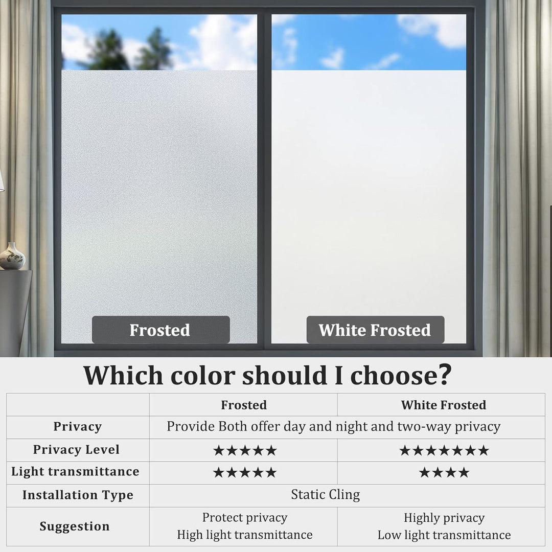 Coavas Window Films for Privacy Window Film Frosted Static Cling Non Adhesive Vinyl Sticker Sun Heat Blocking Window Coverings for Bathroom Home Office Door 23.6x118.1 Inch,60x300cm, Pure Frosted - Just Closeouts Canada Inc.