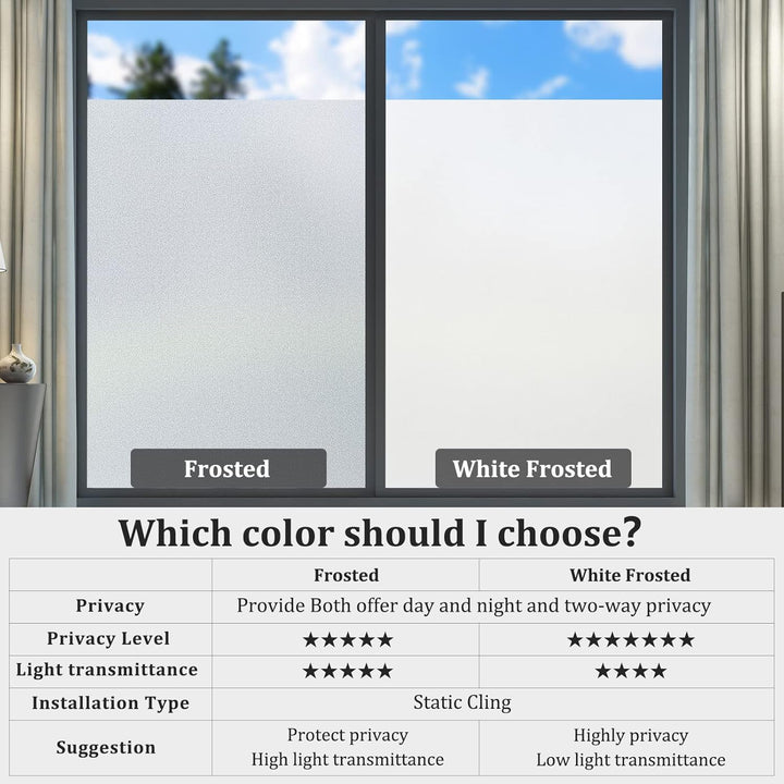 Coavas Window Films for Privacy Window Film Frosted Static Cling Non Adhesive Vinyl Sticker Sun Heat Blocking Window Coverings for Bathroom Home Office Door 23.6x118.1 Inch,60x300cm, Pure Frosted - Just Closeouts Canada Inc.
