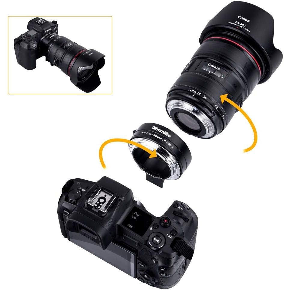 Commlite CM - EF - EOS R Electronic Auto - Focus Lens Mount Adapter Compatible with Canon EF/EF - S Lens to Canon EOS R/R5/R6/RP Series Camera Body Adapter - Just Closeouts Canada Inc.