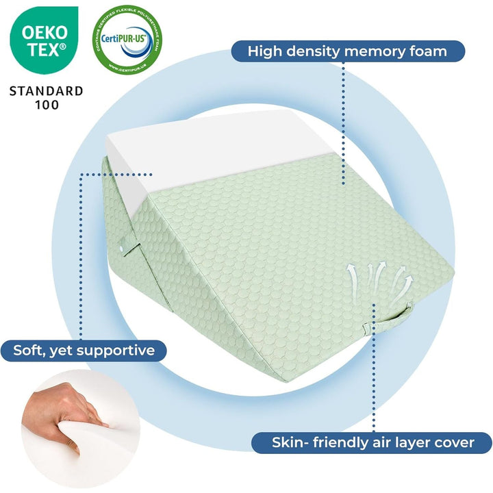 COOLBEBE Bed Wedge Pillow for Sleeping, Adjustable Folding Wedge for Snoring and After Surgery - 9 & 11 Inch, Elevated Triangle Pillow Back Pain Relief (Green, 9 & 11 Inch) - Just Closeouts Canada Inc.