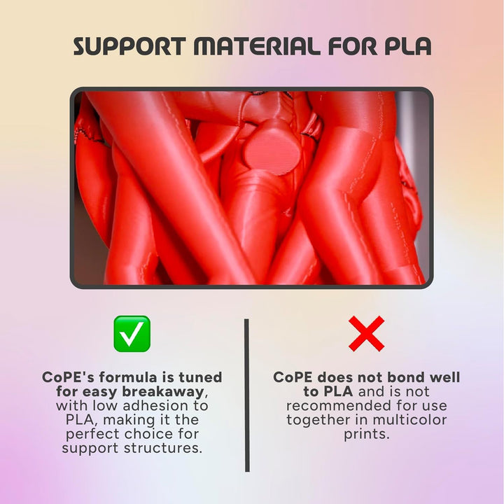 CoPE 3D Printer Filament, Red 3D Printing Filament 1.75mm 1kg, Prints Better Than PLA, Enables High Speed Printing, Compatible with Most 3D Printer, Red - Just Closeouts Canada Inc.X0048WZ8IV