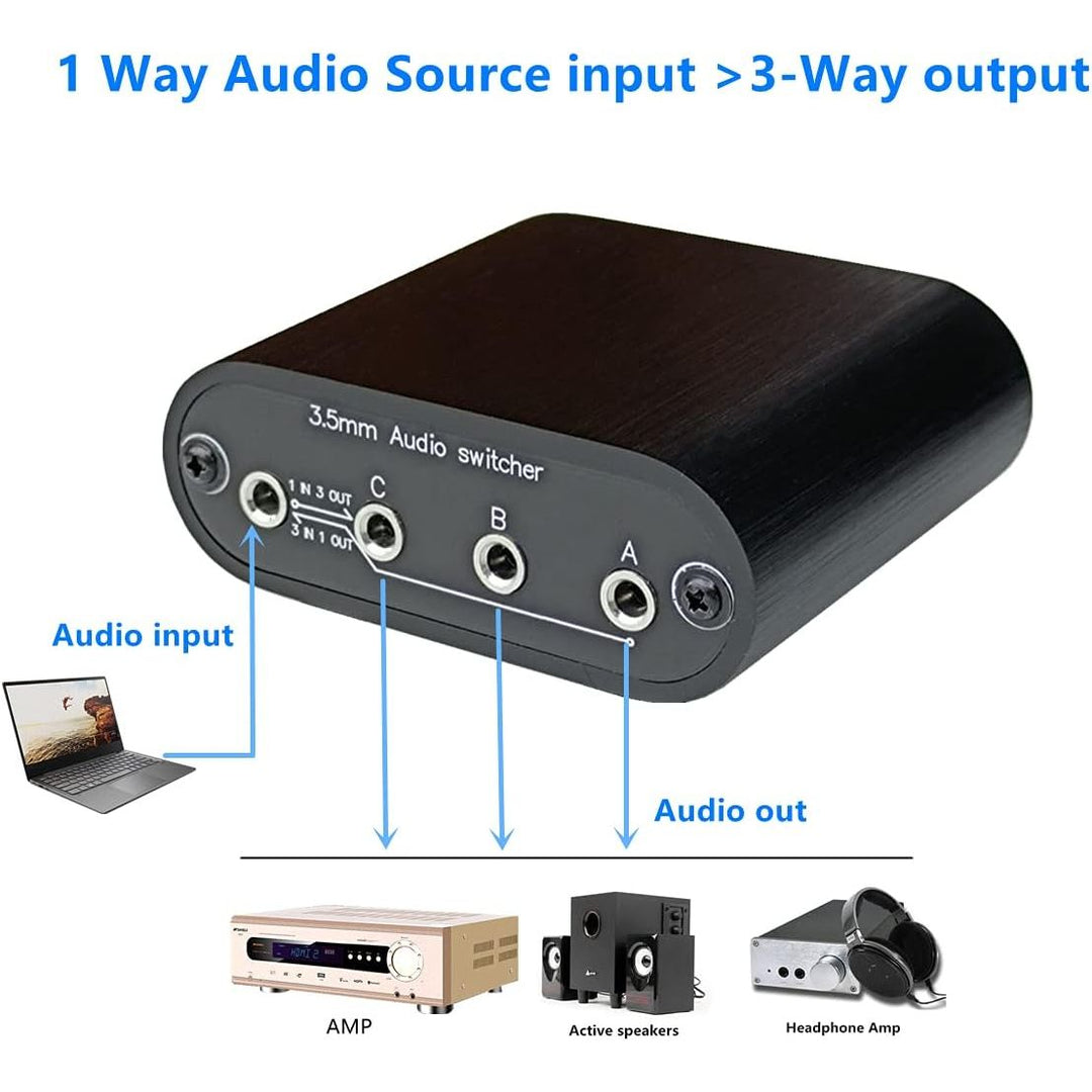 D3 3(1) - in - 1(3) - Out 3.5mm Stereo Audio Switch Source Input Signal switcher selector Splitter Box Mini - Just Closeouts Canada Inc.