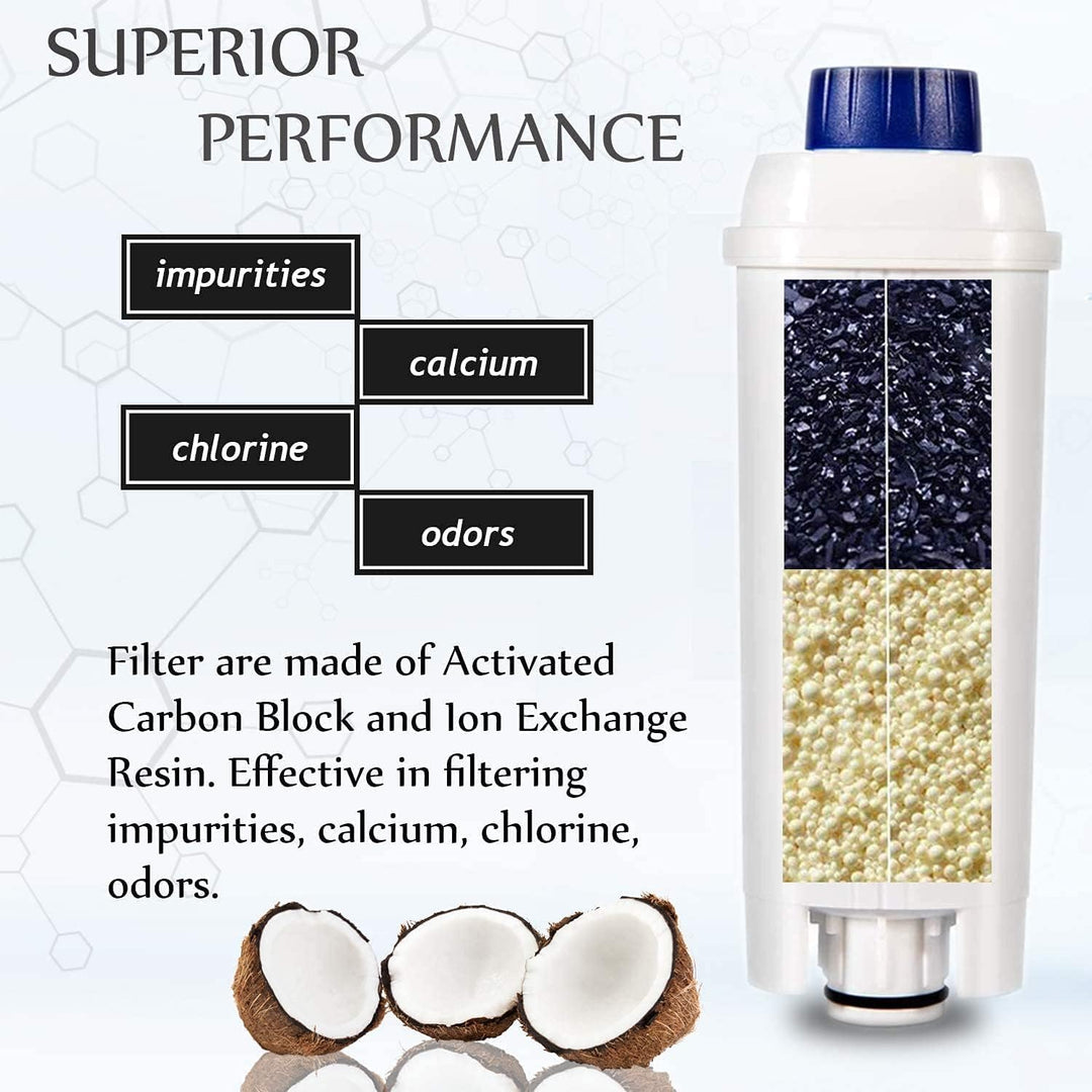 DLSC002 Replacement Water Filter Compatible with DeLonghi Automatic Espresso Coffeemaker Bean to Cup 3 - Pack Filtre ˆ eau - Just Closeouts Canada Inc.B08S7F6GR8