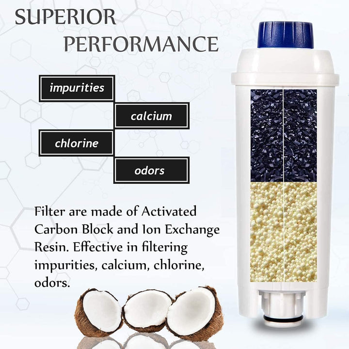 DLSC002 Replacement Water Filter Compatible with DeLonghi Automatic Espresso Coffeemaker Bean to Cup 3 - Pack Filtre ˆ eau - Just Closeouts Canada Inc.B08S7F6GR8