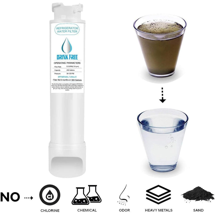 Drinkfree Refrigerator Water Filter Compatible with Frigidaire EPTWFU01 Puresource Ultra II, FPBC2277RF FPBG2277RF, and Air Filter Fits Paultra2 Pure Air II ultra 2, (3+3 combo) - Just Closeouts Canada Inc.