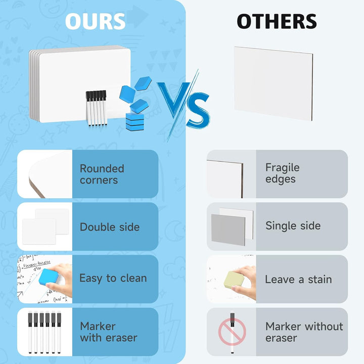 Dry Erase White Boards, 6 Pack Double - Sided Portable Small Whiteboard Set for Teachers, Office, Work, Lapboard Including 6 Markers, 6 Eraser (9x12'') - Just Closeouts Canada Inc.