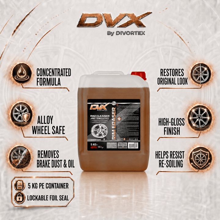 DVX Flash Powerfull Rim / Whell Cleaner 5 kg - DVX2104 - Just Closeouts Canada Inc.8680722060371