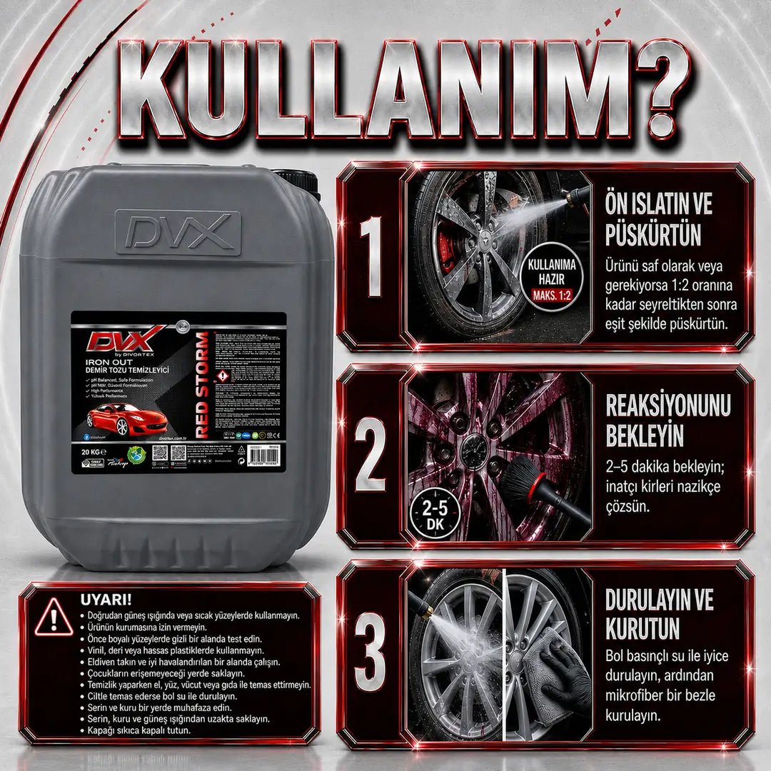 DVX Red Storm Iron Out & Burner 20 kg - DVX2214 - Just Closeouts Canada Inc.