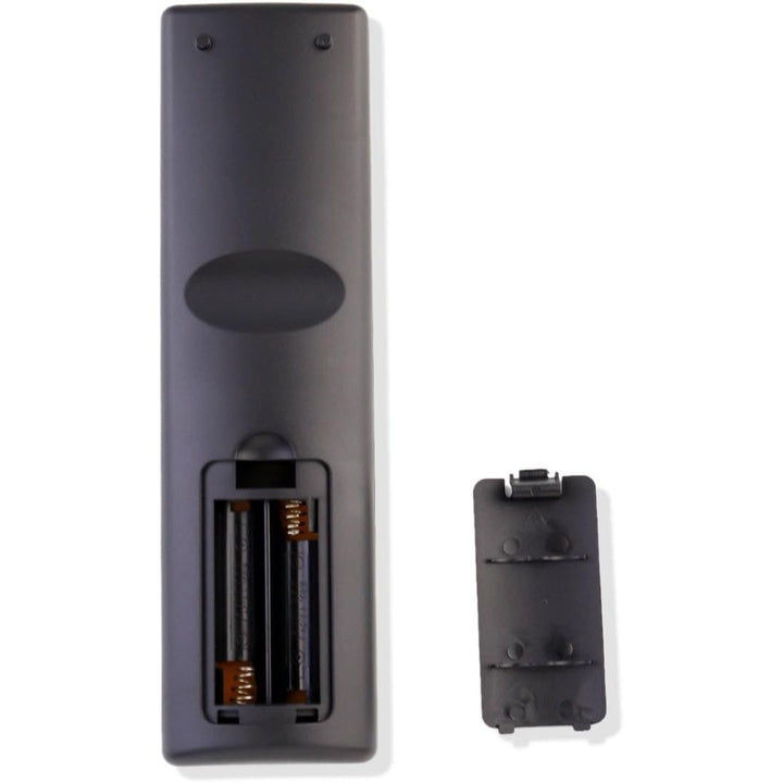 DX-RC02A-12 Replacement Remote for Dynex TVs - Just Closeouts Canada Inc.