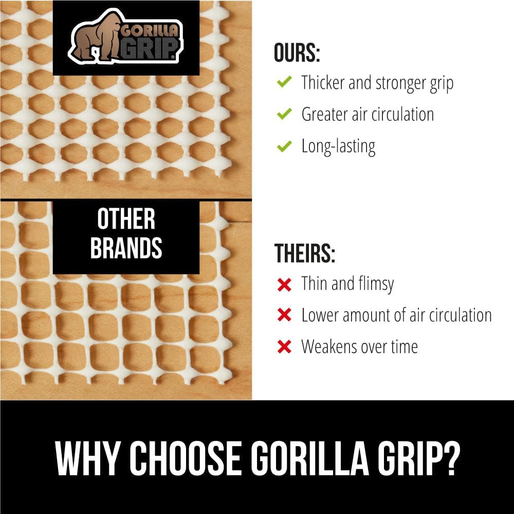 Extra Strong Rug Pad Gripper, Grips Keep Area Rugs in Place, Thick, Slip and Skid Resistant Pads for Hard Floors, Under Carpet Mat Cushion and Hardwood Floor Protection, 8x10 FT - Just Closeouts Canada Inc.