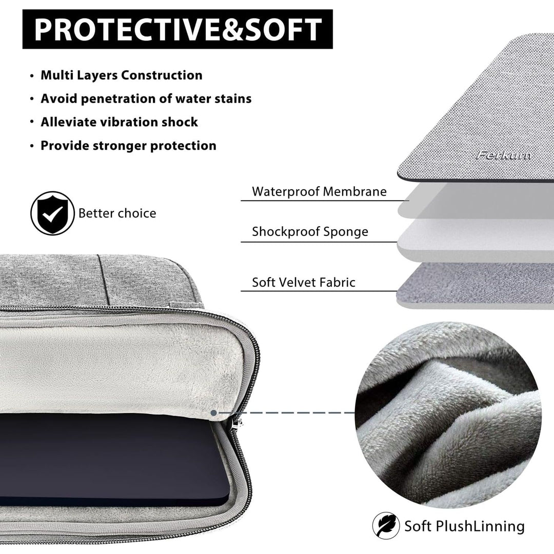 Ferkurn 11.6 inch Chromebook Case Cover Laptop Sleeve 12 11 inch Compatible with MacBook Air 11 12, iPad Pro/Air, HP Lenovo Chromebook Acer Spin 311, Samsung Chromebook Protective Case for School Asus - Just Closeouts Canada Inc.