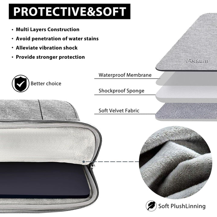 Ferkurn 11.6 inch Chromebook Case Cover Laptop Sleeve 12 11 inch Compatible with MacBook Air 11 12, iPad Pro/Air, HP Lenovo Chromebook Acer Spin 311, Samsung Chromebook Protective Case for School Asus - Just Closeouts Canada Inc.